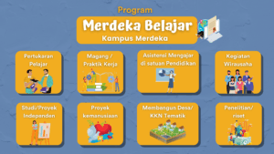 MBKM desain infografis terkait program2 MBKM