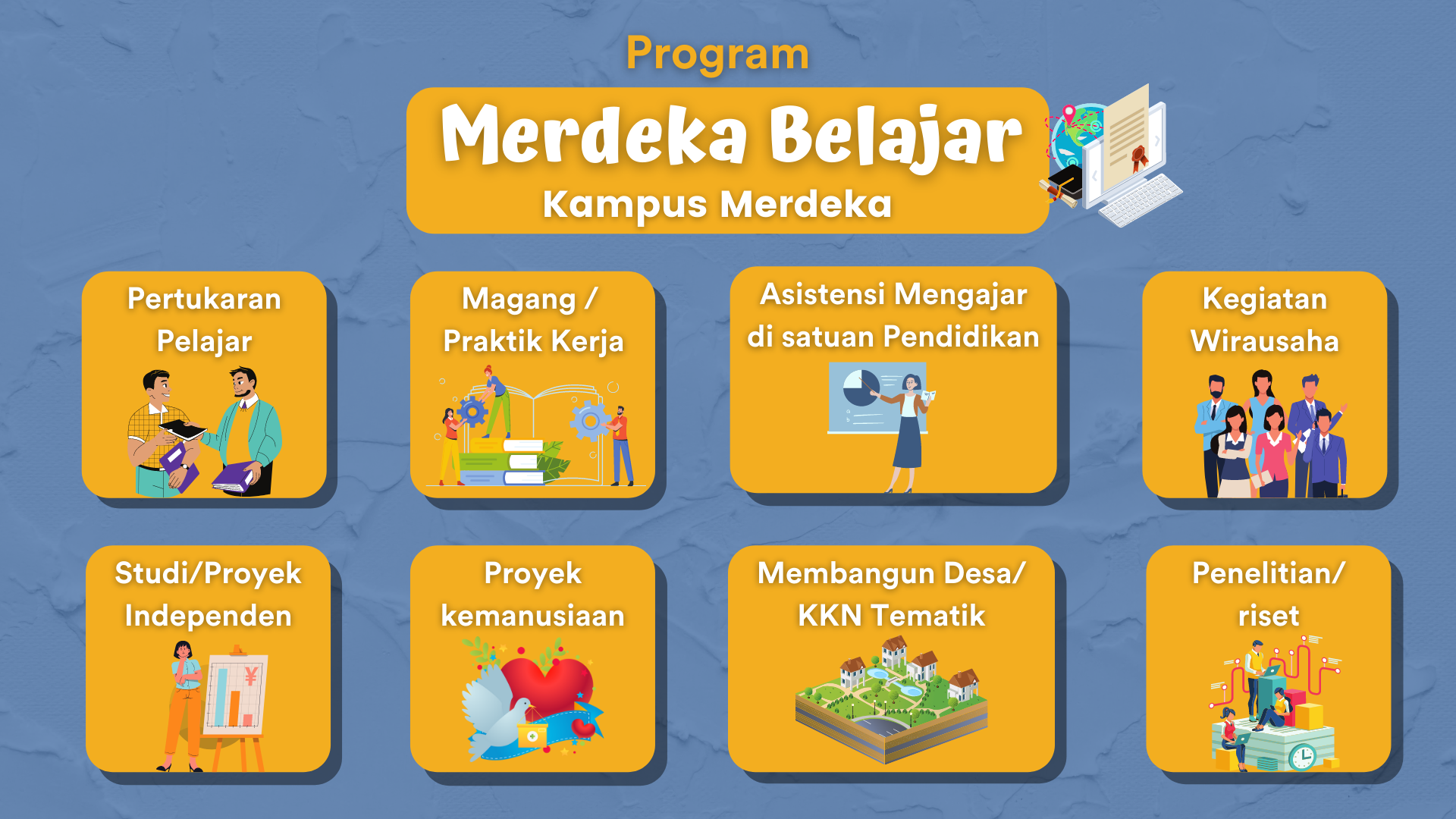 MBKM desain infografis terkait program2 MBKM